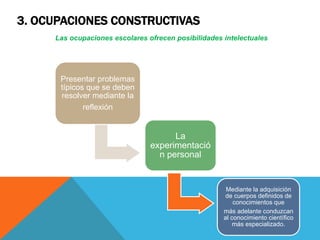 3. OCUPACIONES CONSTRUCTIVAS
Las ocupaciones escolares ofrecen posibilidades intelectuales
Presentar problemas
típicos que se deben
resolver mediante la
reflexión
La
experimentació
n personal
Mediante la adquisición
de cuerpos definidos de
conocimientos que
más adelante conduzcan
al conocimiento científico
más especializado.
 