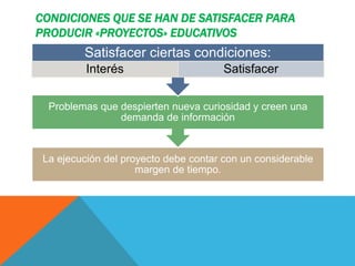 CONDICIONES QUE SE HAN DE SATISFACER PARA
PRODUCIR «PROYECTOS» EDUCATIVOS
La ejecución del proyecto debe contar con un considerable
margen de tiempo.
Problemas que despierten nueva curiosidad y creen una
demanda de información
Satisfacer ciertas condiciones:
Interés Satisfacer
 