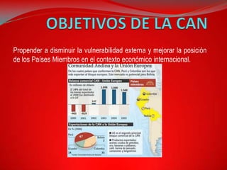 Propender a disminuir la vulnerabilidad externa y mejorar la posición
de los Países Miembros en el contexto económico internacional.
 