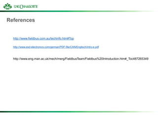 References
http://www.fieldbus.com.au/techinfo.htm#Top
http://www.esd-electronics.com/german/PDF-file/CAN/Englisch/intro-e.pdf
http://www.eng.man.ac.uk/mech/merg/FieldbusTeam/Fieldbus%20Introduction.htm#_Toc487265349
 