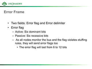 Error Frame
• Error delimiter (Eight recessive bits)
– After sending an error flag, a node shall send recessive bits
– As ...