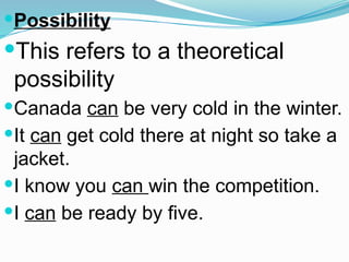 Modal Verbs CAN and CAN'T for asking for permission and giving ...