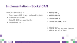 Maximizing High-Performance Applications with CAN Bus | PDF