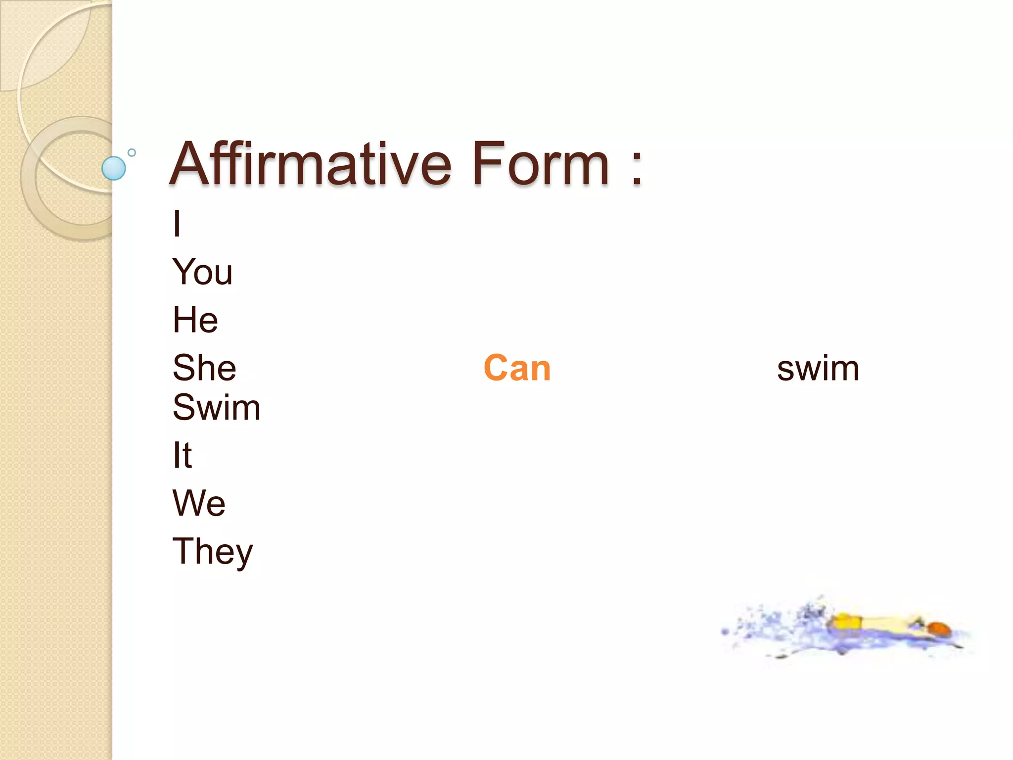 We don't add an 'S' in the third person  (like other verbs)