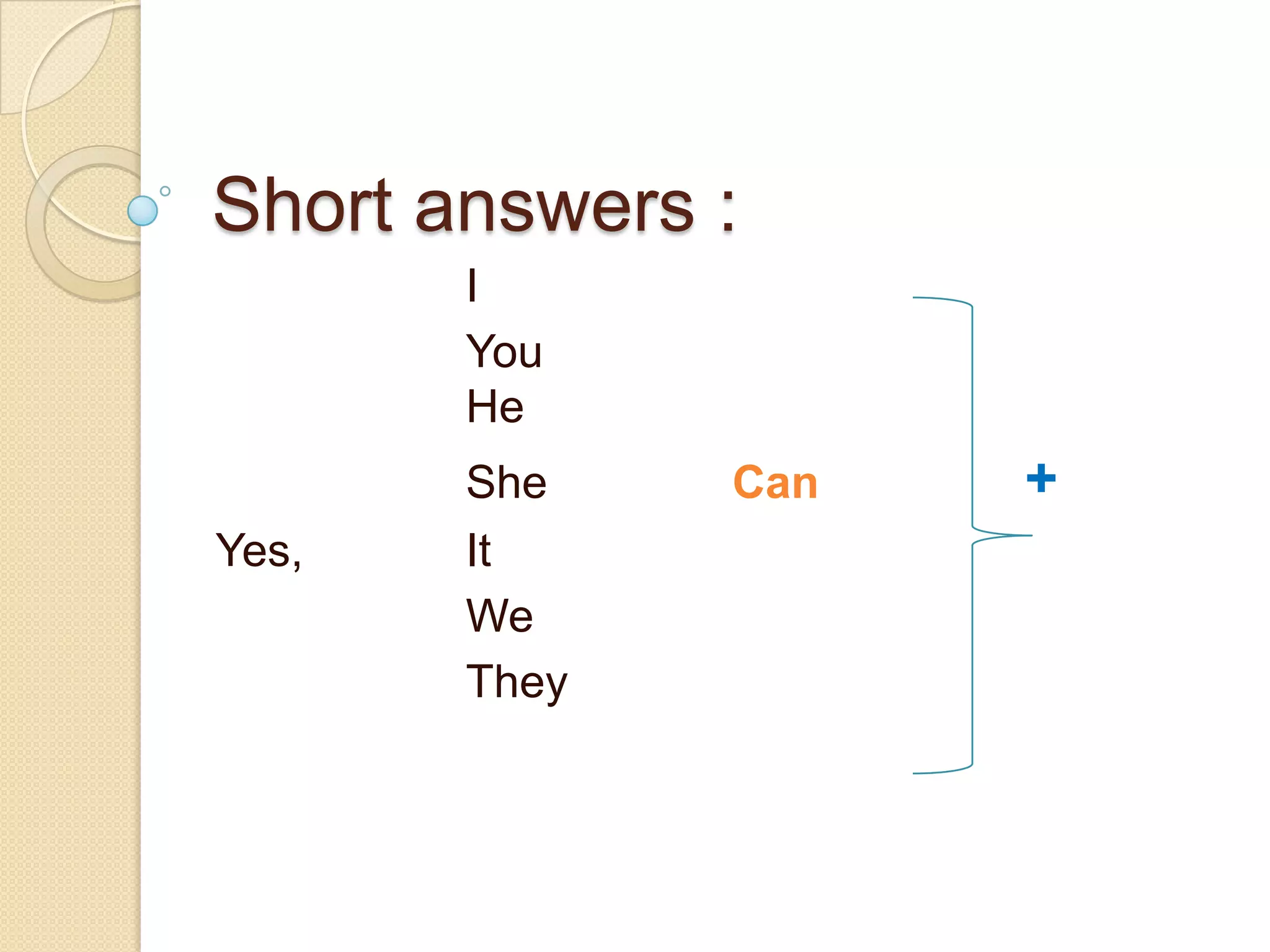 - I canplay golf Affirmative Form :Personal Pronoun    +Can +  Verb + Complement