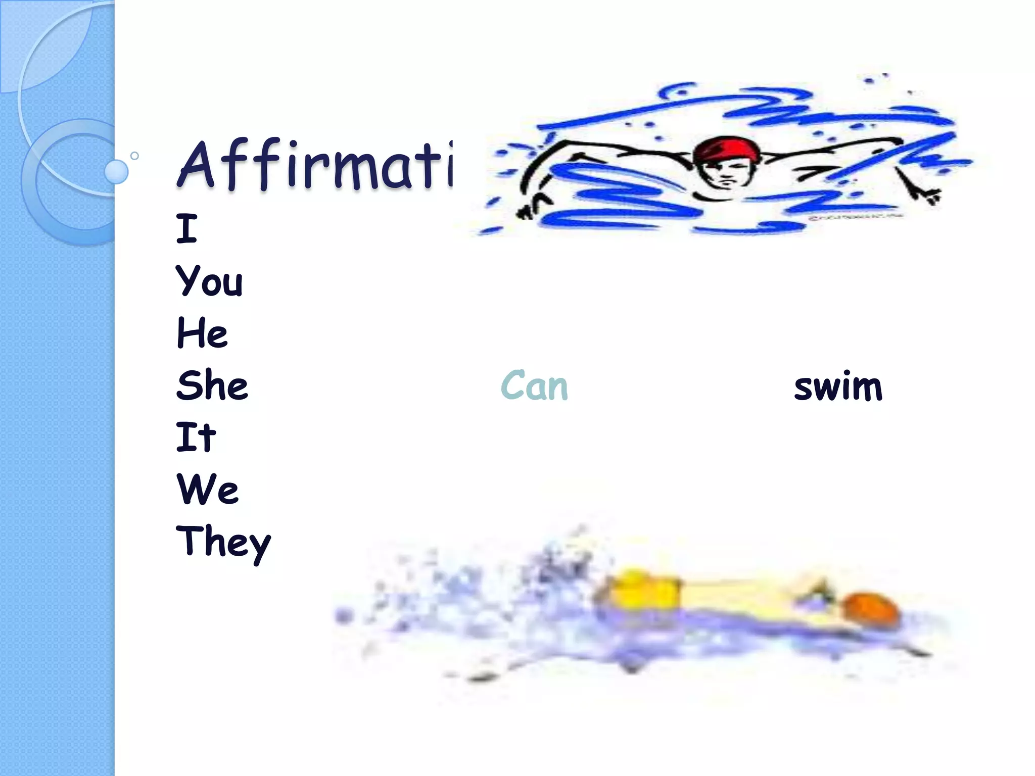 Affirmative Form :
I
You
He
She
It
We
They

Can

swim

 