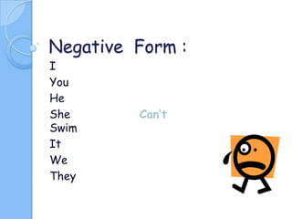 Negative Form :
I
You
He
She
Swim
It
We
They

Can’t

 