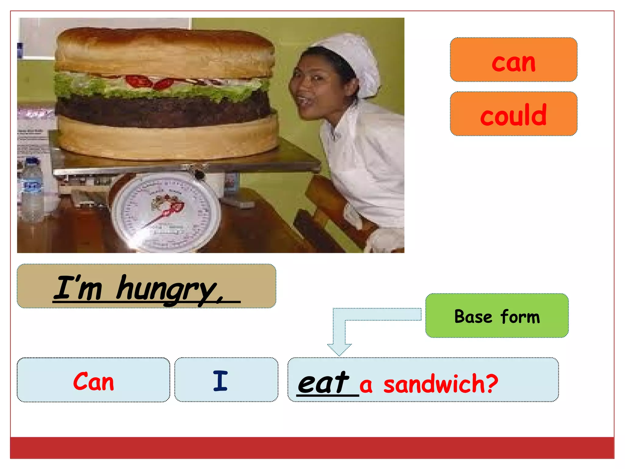 can
                               could




 I’m hungry,
                             Base form


Can/could
   Can      I   eat   a sandwich?
 