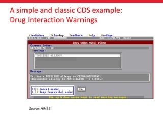 Source: HIMSS
A simple and classic CDS example:
Drug Interaction Warnings
 