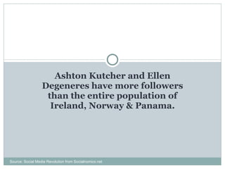 Ashton Kutcher and Ellen Degeneres have more followers than the entire population of Ireland, Norway & Panama. Source: Social Media Revolution from Socialnomics.net 
