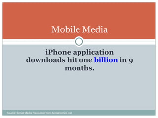 iPhone application downloads hit one  billion  in 9 months. Mobile Media Source: Social Media Revolution from Socialnomics.net 