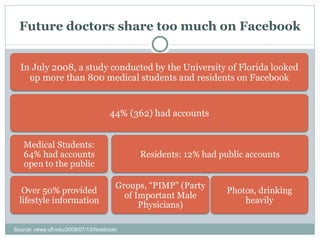 Future doctors share too much on Facebook Source: news.ufl.edu/2008/07/10/facebook/ 
