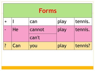 Forms
+ I can play tennis.
- He cannot play tennis.
can't
? Can you play tennis?
 