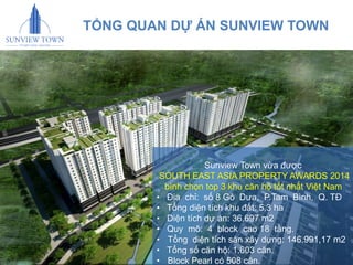 TỔNG QUAN DỰ ÁN SUNVIEW TOWN 
3 
Sunview Town vừa được 
SOUTH EAST ASIA PROPERTY AWARDS 2014 
bình chọn top 3 khu căn hộ t...