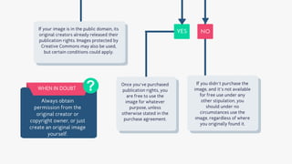Use My Image How to Legally Use Copyrighted Images | PDF