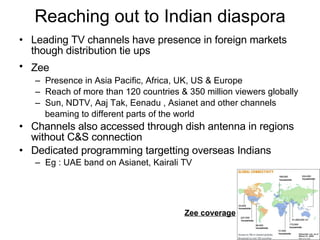 Reaching out to Indian diaspora Leading TV channels have presence in foreign markets though distribution tie ups Zee   Presence in Asia Pacific, Africa, UK, US & Europe Reach of more than 120 countries & 350 million viewers globally Sun, NDTV, Aaj Tak, Eenadu , Asianet and other channels  beaming to different parts of the world Channels also accessed through dish antenna in regions without C&S connection Dedicated programming targetting overseas Indians  Eg : UAE band on Asianet, Kairali TV Zee coverage 