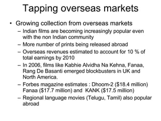 Tapping overseas markets Growing collection from overseas markets Indian films are becoming increasingly popular even with the non Indian community More number of prints being released abroad  Overseas revenues estimated to account for 10 % of total earnings by 2010 In 2006, films like Kabhie Alvidha Na Kehna, Fanaa, Rang De Basanti emerged blockbusters in UK and North America.  Forbes magazine estimates : Dhoom-2 ($18.4 million) Fanaa ($17.7 million) and  KANK ($17.5 million) Regional language movies (Telugu, Tamil) also popular abroad 