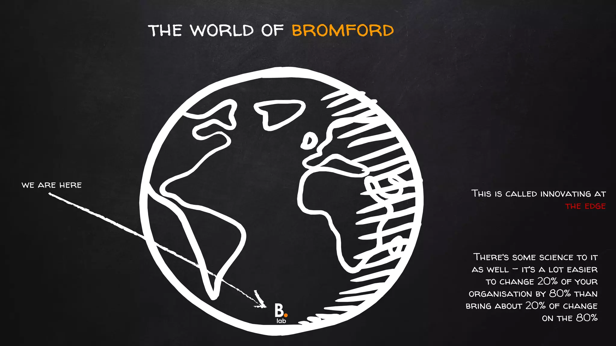 the world of bromford
we are here
This is called innovating at
the edge
There’s some science to it
as well - it’s a lot easier
to change 20% of your
organisation by 80% than
bring about 20% of change
on the 80%
 