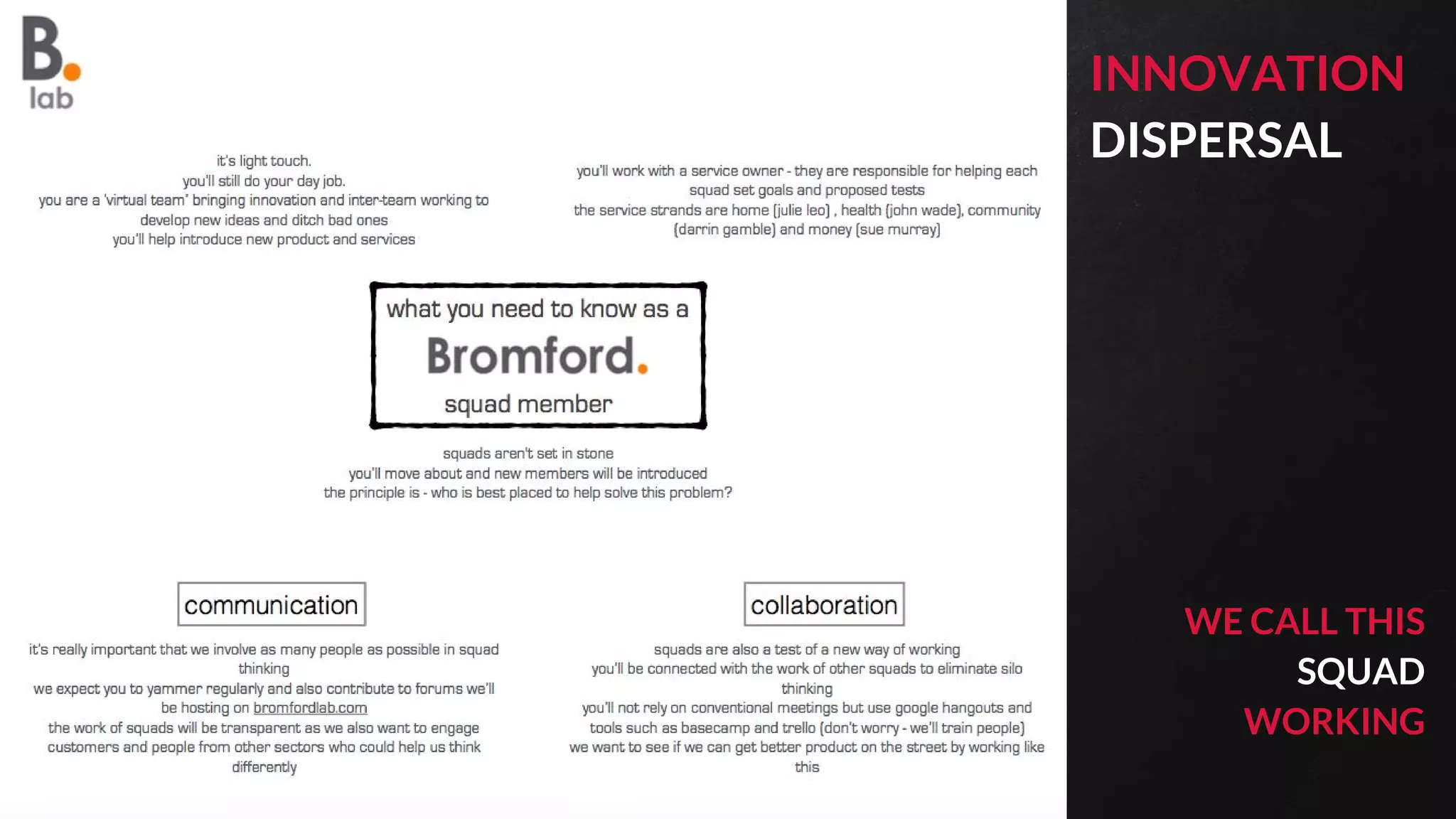 INNOVATION
DISPERSAL
WE CALL THIS
SQUAD
WORKING
 