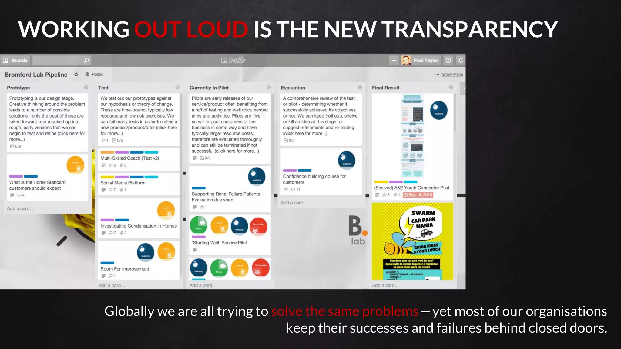 WORKING OUT LOUD IS THE NEW TRANSPARENCY
Globally we are all trying to solve the same problems — yet most of our organisations
keep their successes and failures behind closed doors.
 