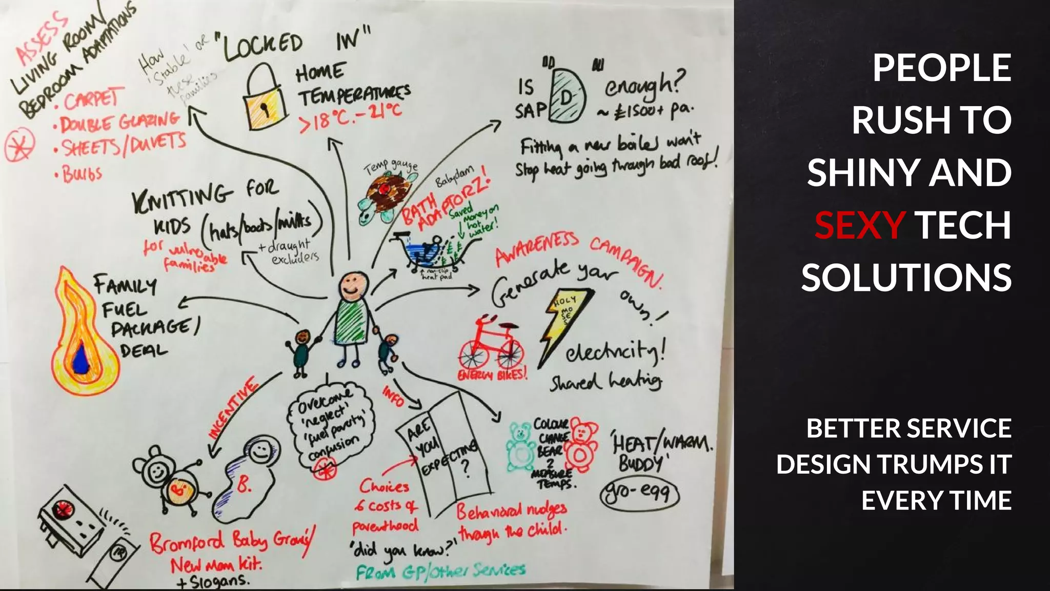 PEOPLE
RUSH TO
SHINY AND
SEXY TECH
SOLUTIONS
BETTER SERVICE
DESIGN TRUMPS IT
EVERY TIME
 