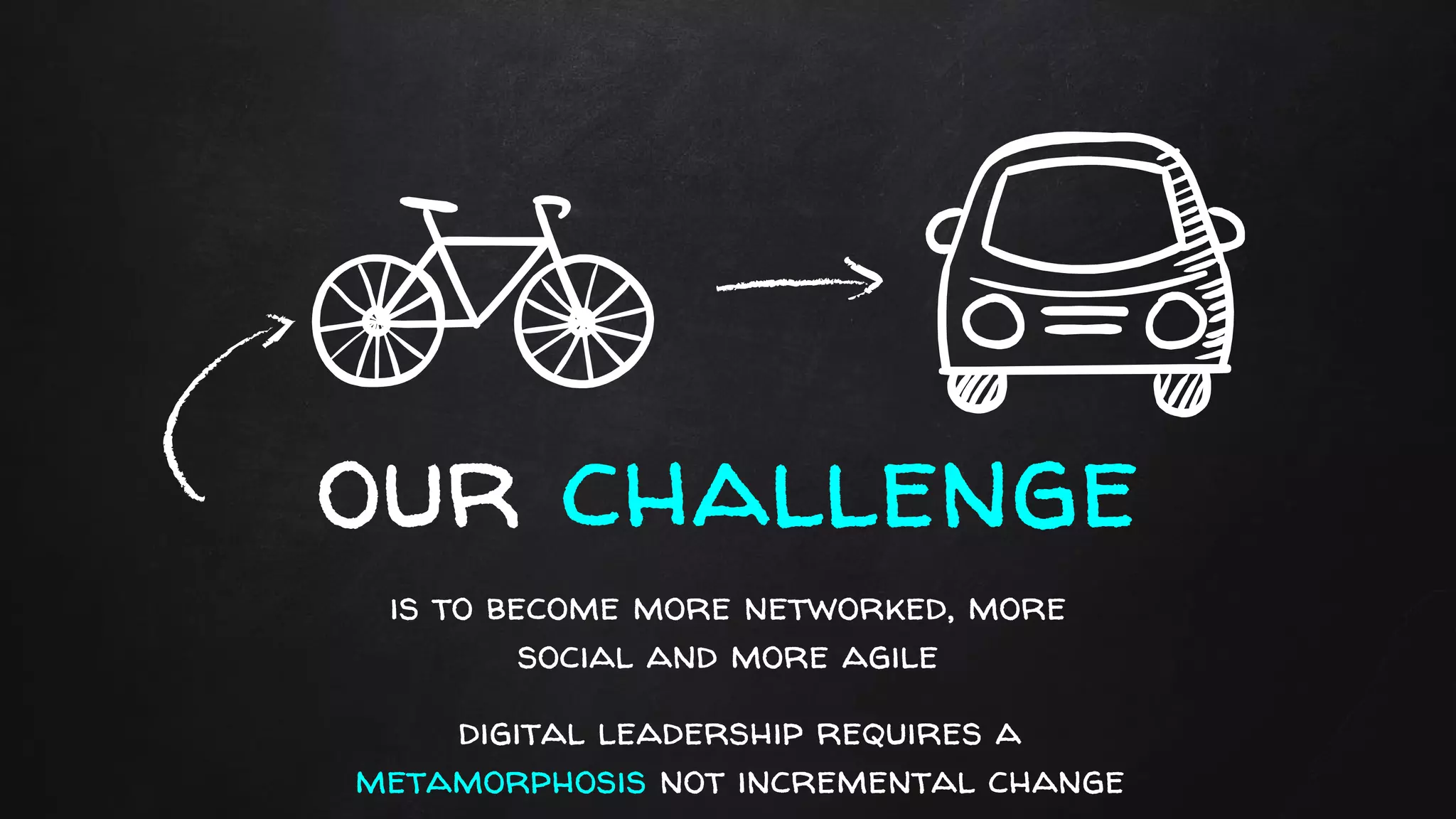 our challenge
is to become more networked, more
social and more agile
digital leadership requires a
metamorphosis not incremental change
 