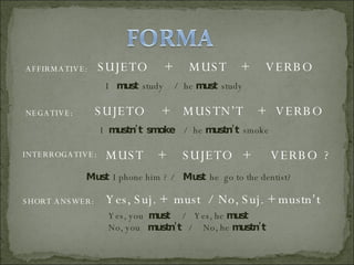 AFFIRMATIVE: SUJETO  +  MUST  +  VERBO NEGATIVE: SUJETO  +  MUSTN’T  +  VERBO INTERROGATIVE: MUST  +  SUJETO  +  VERBO  ? I  must  study  /  he  must  study I  mustn’t  smoke   /  he  mustn’t  smoke Must  I phone him ? /  Must  he  go to the dentist? SHORT ANSWER: Yes, Suj. +  must  /  No, Suj. + mustn’t Yes, you  must  /  Yes, he  must No, you  mustn’t  /  No, he  mustn’t 
