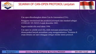 Can Open Protocol.pdf CAN OPEN PROTOKOL | PPTX