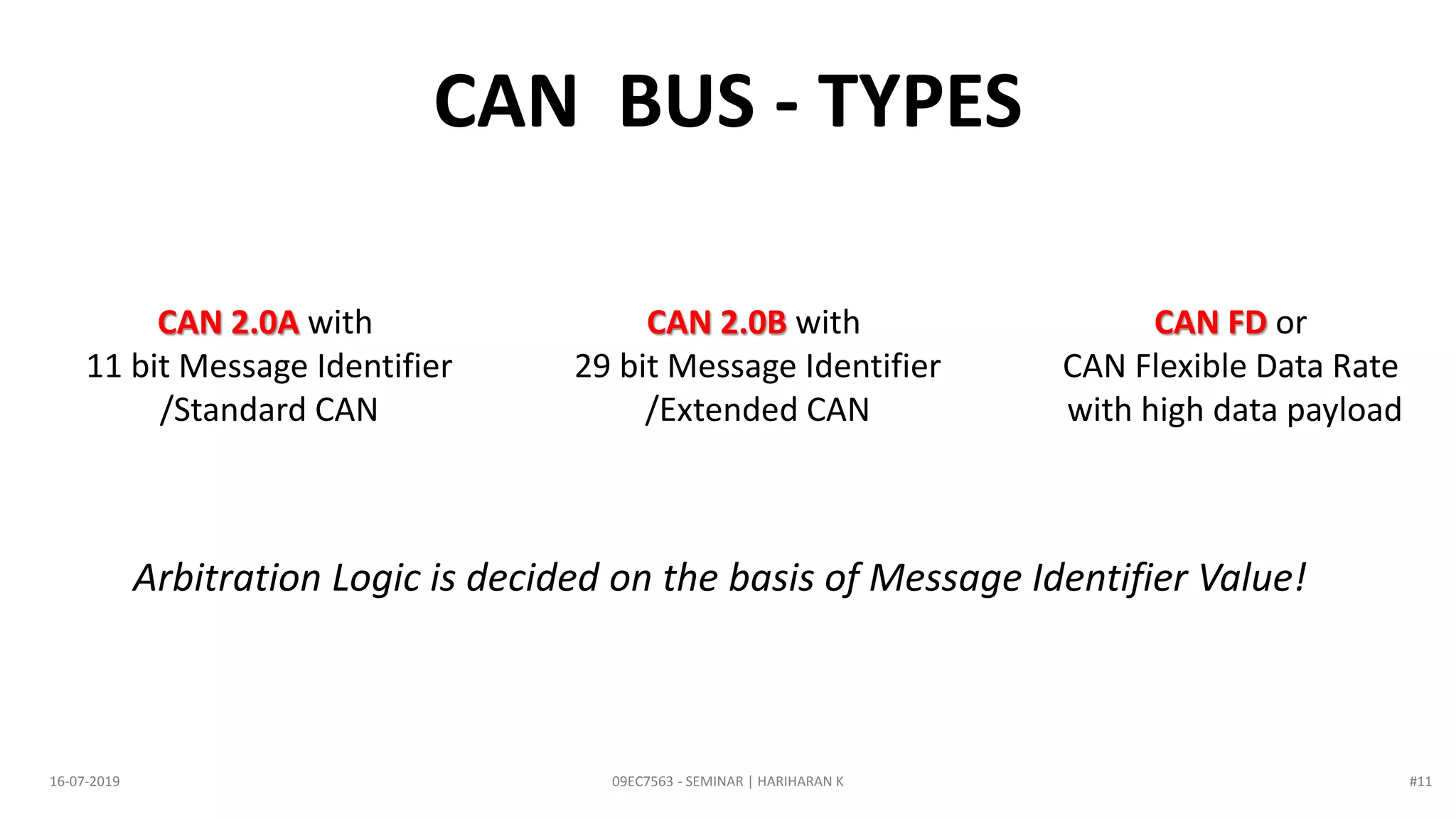 09EC7563 - SEMINAR | HARIHARAN K16-07-2019
CAN BUS - TYPES
CAN FD or
CAN Flexible Data Rate
with high data payload
Arbitration Logic is decided on the basis of Message Identifier Value!
#11
CAN 2.0A with
11 bit Message Identifier
/Standard CAN
CAN 2.0B with
29 bit Message Identifier
/Extended CAN
 