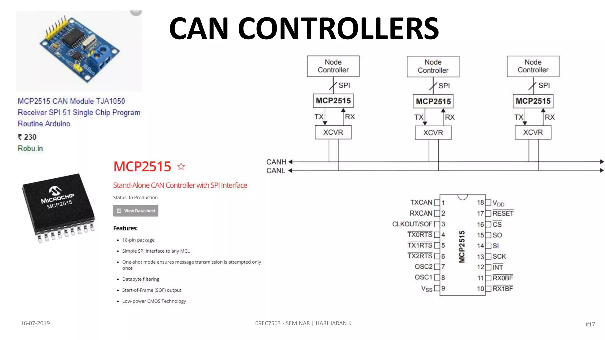 CAN CONTROLLERS
09EC7563 - SEMINAR | HARIHARAN K16-07-2019 #17
 