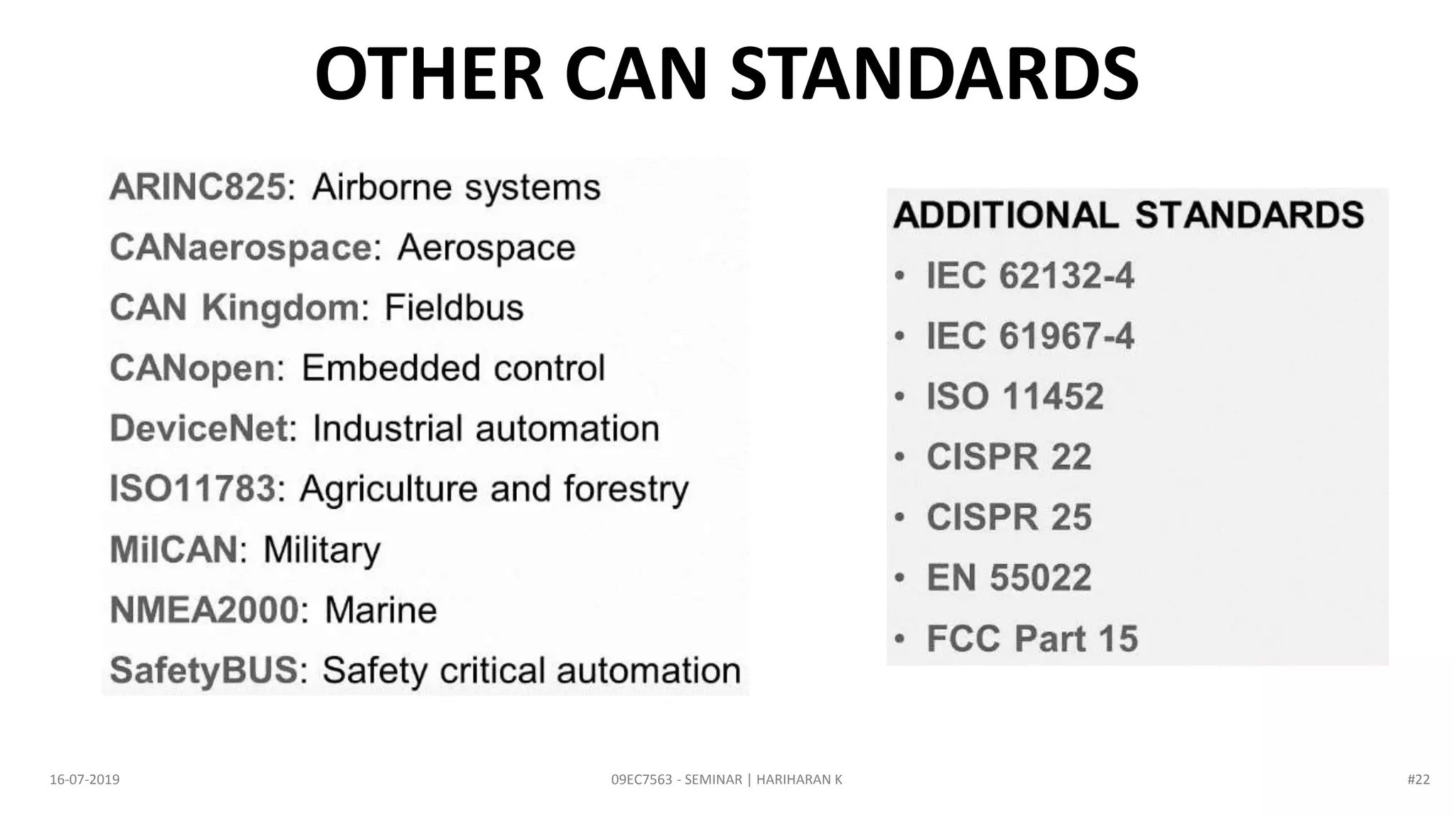 09EC7563 - SEMINAR | HARIHARAN K16-07-2019
OTHER CAN STANDARDS
#22
 