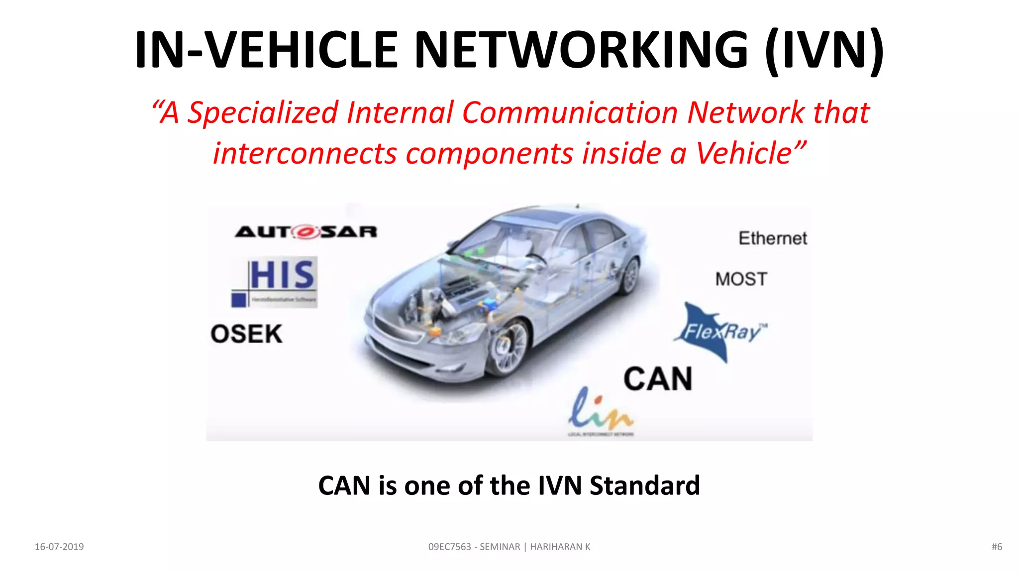 09EC7563 - SEMINAR | HARIHARAN K16-07-2019
IN-VEHICLE NETWORKING (IVN)
“A Specialized Internal Communication Network that
interconnects components inside a Vehicle”
CAN is one of the IVN Standard
#6
 