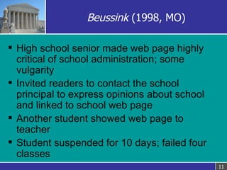Beussink  (1998, MO) <ul><li>High school senior made web page highly critical of school administration; some vulgarity </l...
