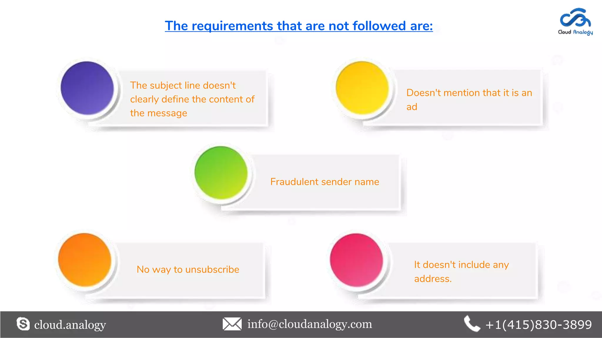 cloud.analogy info@cloudanalogy.com +1(415)830-3899
The requirements that are not followed are:
The subject line doesn't
clearly define the content of
the message
Doesn't mention that it is an
ad
Fraudulent sender name
No way to unsubscribe It doesn't include any
address.
 