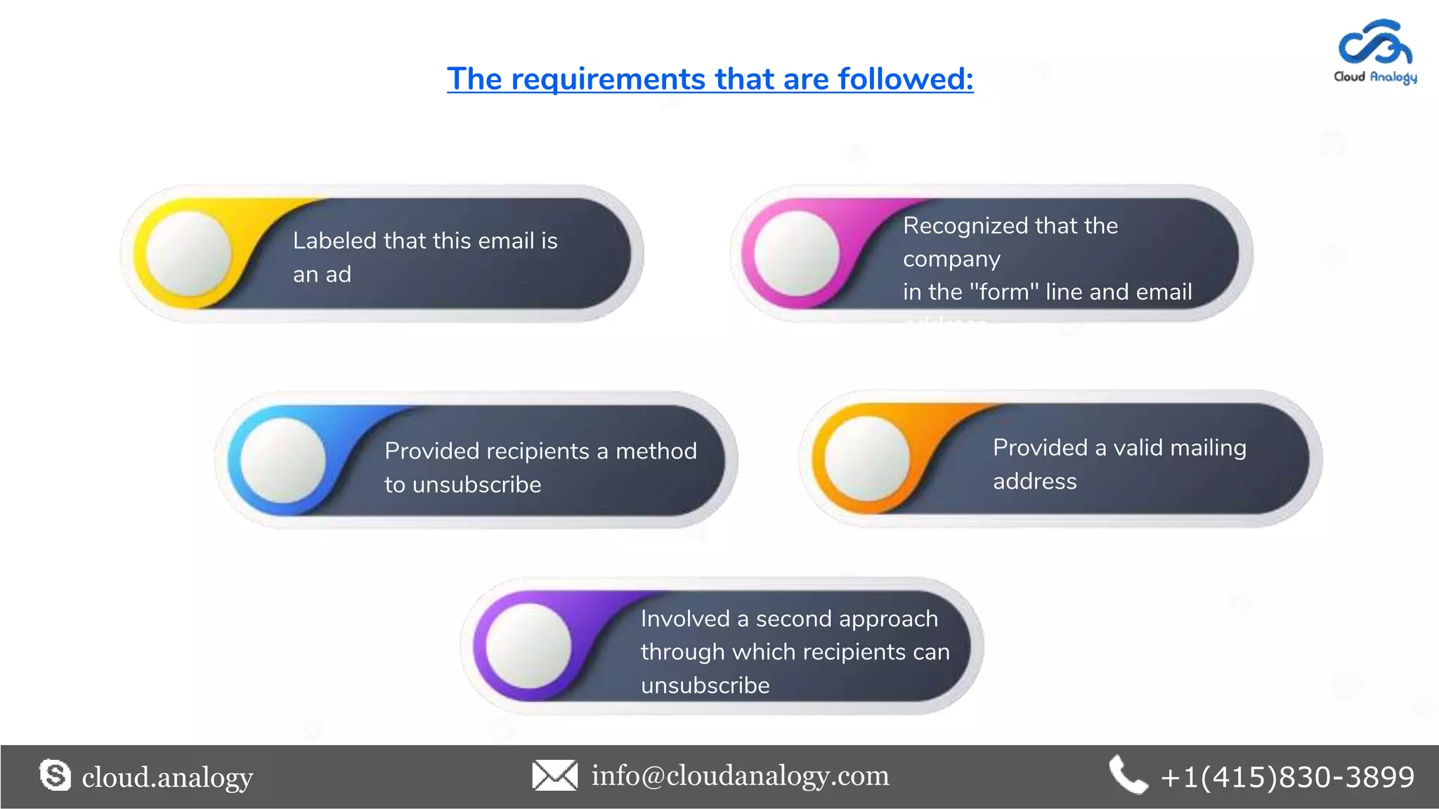 cloud.analogy info@cloudanalogy.com +1(415)830-3899
The requirements that are followed:
Labeled that this email is
an ad
Recognized that the
company
in the "form" line and email
address
Provided recipients a method
to unsubscribe
Provided a valid mailing
address
Involved a second approach
through which recipients can
unsubscribe
 
