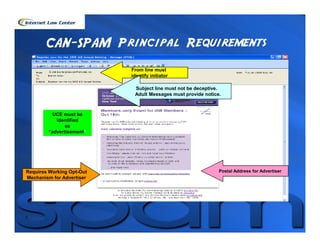 CAN-SPAM Principal Requirements
                           From line must
                           identify initiator

                            Subject line must not be deceptive.
                            Adult Messages must provide notice.



          UCE must be
           identified
               as
        “advertisement”




Requires Working Opt-Out                                      Postal Address for Advertiser
Mechanism for Advertiser
 
