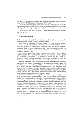 Microblogging for Language Learning 85
and only 14% never replied to updates. The updates confirm these numbers. In total,
about 8% (=4 47) of the updates contained the “@” symbol.
Conversations implicitly provide motivation through social support by giving the
individuals the sense of belonging to a group. In our data there are also conversations
which provide social support explicitly in making it the topic of the conversation:
“maybe they are busy now. Don't worry! If you have some problems, you can con-
tact with me ^0^.”
5 Additional Results
In this section, we will briefly describe additional results from the questionnaire rele-
vant for this paper, such as frequency and length of visits.
Three questions investigated the average frequency of Twitter visits and the time
spent on the site. A majority of the students frequently interacted with Twitter. On av-
erage, one quarter (25.61%) stated they visited the site at least several times day.
Again one quarter (25.61%) visited Twitter once a day. 39.02% went to the site less
than once a day but still several times a week. 3.66% students visited it once a week,
4.88% less than once a week.
More than two third of the students spend little time to write a Twitter update.
31.71% spent less than 1 minute, 36.59% between 1 and 2 minutes. About one quarter
(23.17%) spent 2 to 5 minutes. 7.32% invested 5-10 minutes, and only a single stu-
dent (1.22%) spent more than 10 minutes. These figures substantiate the claim that
Twitter serves as a quick and easy medium for informal communication.
A similar pattern was visible in the reading behavior. When asked how much time
the students spent reading Twitter updates on an average visit, about 95% spent less
than 15 minutes. More specifically, 26.83% spent less than 5 minutes, 45.12% from 5
to 10 minutes, and 23.17% between 10 to 15 minutes. Only 4.88% (4 students) spent
between 15 to 30 minutes. No student spent more than 30 minutes reading updates.
This data supports our expectation that Twitter is a tool that is frequently accessed for
a short time span, with a short amount of time spent writing updates and a bit longer
but still limited time spent reading the classmates’ updates.
The effects of Twitter usage on English communication as perceived by the stu-
dents were investigated by two questions. About 70% of students stated that they
find it easier to communicate after using Twitter (30% completely agreed, 40%
somewhat agreed). About one quarter (24%) had a neutral opinion and 4.88% (= 4
students) disagreed. No student completely disagreed. When asked whether they felt
less shy when communicating in English after their Twitter usage, a similar but
slightly less positive distribution arouse with 28% completely and 34% somewhat
agreeing. 31% were neutral and 6% somewhat disagreed. Again, no student com-
pletely disagreed. All in all, these figures show a positive view on the effects of
Twitter with respect to communication. Interestingly, the numbers of students dis-
agreeing (4 and 5) was smaller than the students who sent no updates at all (12, as
taken from the log data). This might be caused by the students seeing a “theoretical”
value in using Twitter.
 