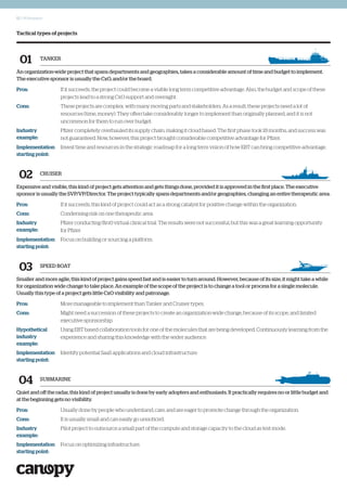 12 | Whitepaper
Quiet and off the radar, this kind of project usually is done by early adopters and enthusiasts. It practically requires no or little budget and
at the beginning gets no visibility.
Pros: Usually done by people who understand, care, and are eager to promote change through the organization.
Cons: It is usually small and can easily go unnoticed.
Industry
example:
Pilot project to outsource a small part of the compute and storage capacity to the cloud as test mode.
Implementation
starting point:
Focus on optimizing infrastructure.
SUBMARINE
04
Smaller and more agile, this kind of project gains speed fast and is easier to turn around. However, because of its size, it might take a while
for organization wide change to take place. An example of the scope of the project is to change a tool or process for a single molecule.
Usually this type of a project gets little CxO visibility and patronage.
Pros: More manageable to implement than Tanker and Cruiser types.
Cons: Might need a succession of these projects to create an organization-wide change, because of its scope, and limited
executive sponsorship.
Hypothetical
industry
example:
Using EBT based collaboration tools for one of the molecules that are being developed. Continuously learning from the
experience and sharing this knowledge with the wider audience.
Implementation
starting point:
Identify potential SaaS applications and cloud infrastructure.
SPEED BOAT
03
Expensive and visible, this kind of project gets attention and gets things done, provided it is approved in the first place. The executive
sponsor is usually the SVP/VP/Director. The project typically spans departments and/or geographies, changing an entire therapeutic area.
Pros: If it succeeds, this kind of project could act as a strong catalyst for positive change within the organization.
Cons: Condensing risk on one therapeutic area.
Industry
example:
Pfizer conducting (first) virtual clinical trial. The results were not successful, but this was a great learning opportunity
for Pfizer.
Implementation
starting point:
Focus on building or sourcing a platform.
CRUISER
02
An organization-wide project that spans departments and geographies, takes a considerable amount of time and budget to implement.
The executive sponsor is usually the CxO, and/or the board.
Pros: If it succeeds, the project could become a viable long term competitive advantage. Also, the budget and scope of these
projects lead to a strong CxO support and oversight.
Cons: These projects are complex, with many moving parts and stakeholders. As a result, these projects need a lot of
resources (time, money). They often take considerably longer to implement than originally planned, and it is not
uncommon for them to run over budget.
Industry
example:
Pfizer completely overhauled its supply chain, making it cloud based. The first phase took 18 months, and success was
not guaranteed. Now, however, this project brought considerable competitive advantage for Pfizer.
Implementation
starting point:
Invest time and resources in the strategic roadmap for a long term vision of how EBT can bring competitive advantage.
TANKER
01
Tactical types of projects
 