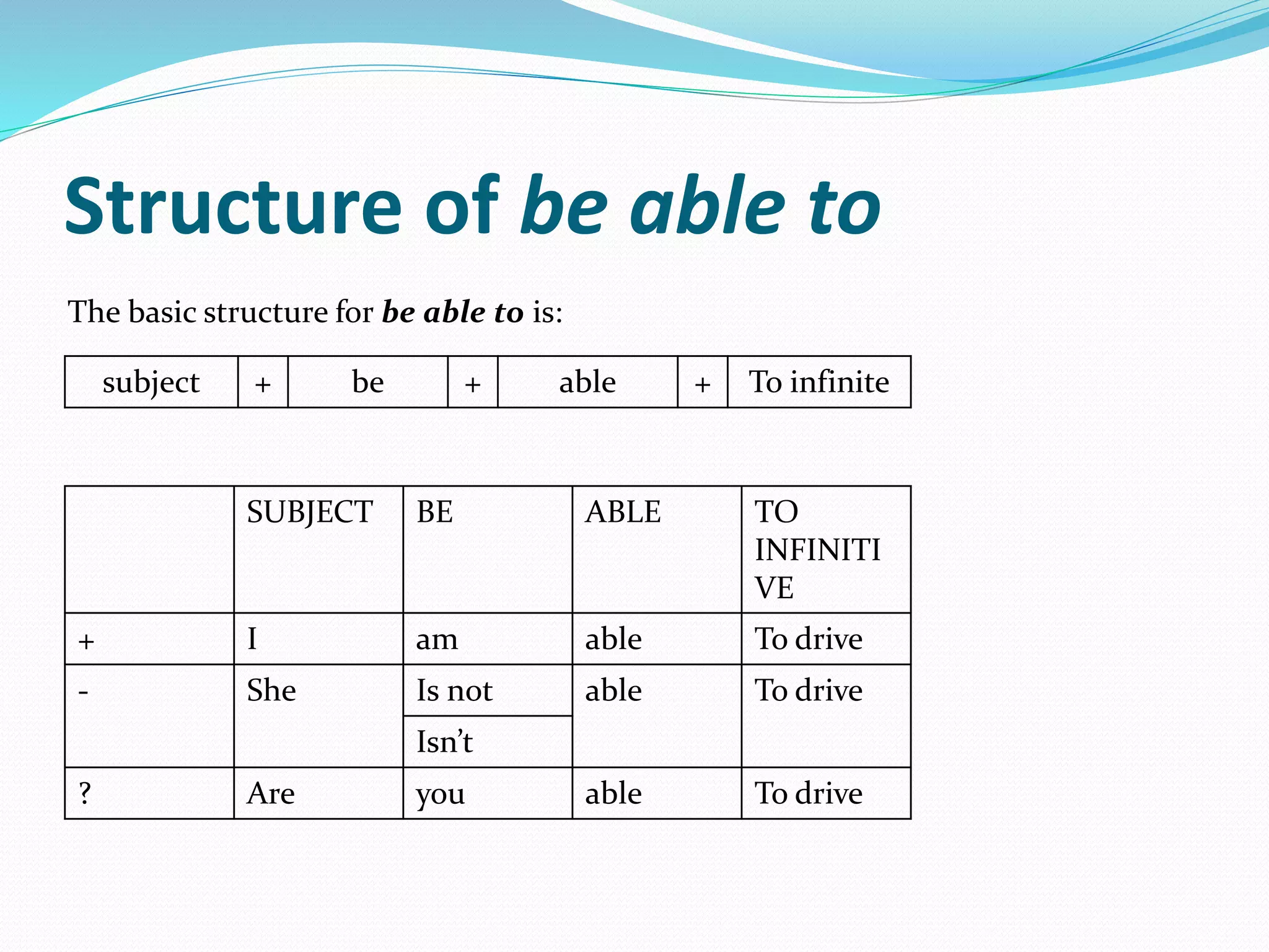 Can%2c could%2c be able to | PPT