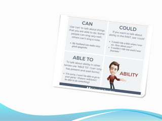 Can%2c could%2c be able to