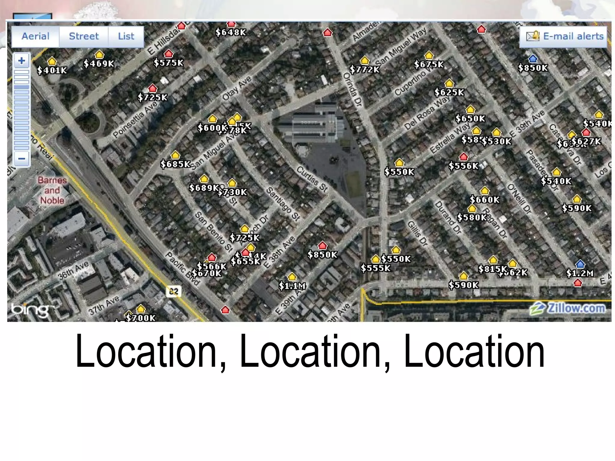 Location, Location, Location 