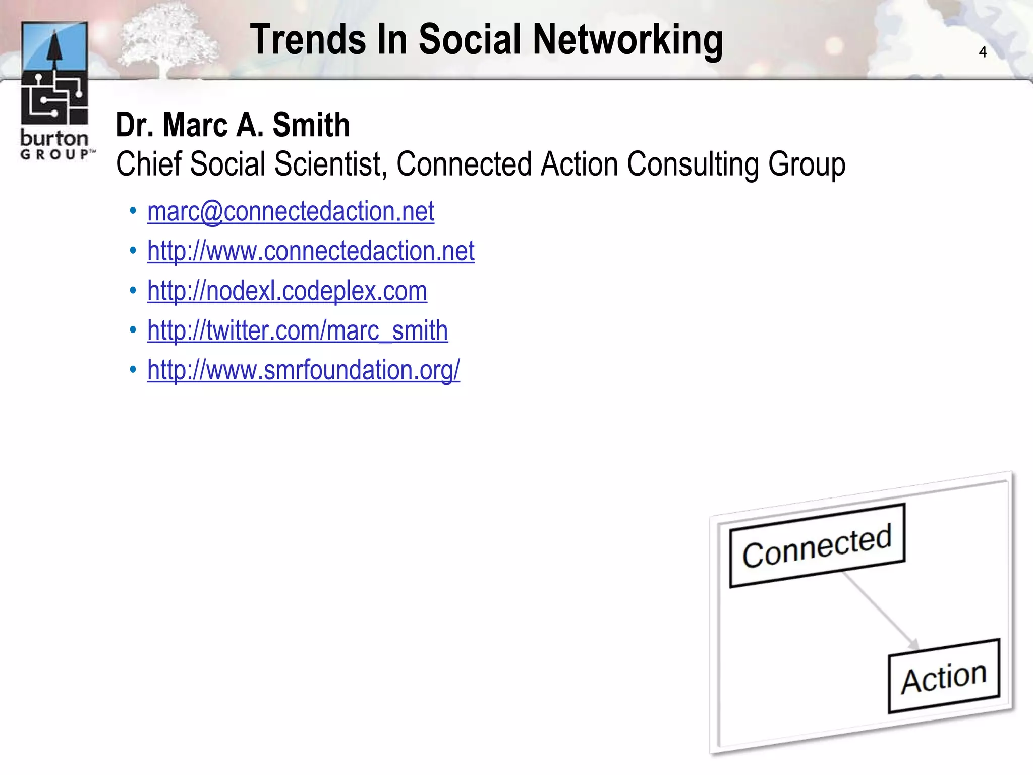 Trends In Social Networking Dr. Marc A. Smith Chief Social Scientist, Connected Action Consulting Group [email_address] http://www.connectedaction.net http://nodexl.codeplex.com http://twitter.com/marc_smith http://www.smrfoundation.org/ 