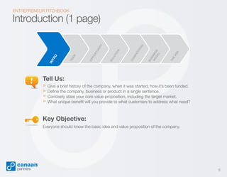 ENTREPRENEUR PITCHBOOK

K
AS
E
TH

BU

S
M INE
OD SS
EL

ON
TI
TI
CO
M
PE

IO
N
SO
LU
T

OR
TU
OP
P

AM
TE

ININT
TRR
O
O

NI

TY

Introduction (1 page)

Tell Us:

» Give a brief history of the company, when it was started, how it’s been funded.
» Define the company, business or product in a single sentence.
» Concisely state your core value proposition, including the target market.
» What unique benefit will you provide to what customers to address what need?
Key Objective:
Everyone should know the basic idea and value proposition of the company.

12

 