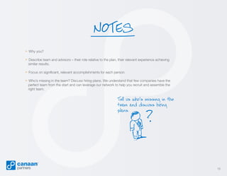 NOTES
» Why you?
» Describe team and advisors – their role relative to the plan, their relevant experience achieving
similar results.

» Focus on significant, relevant accomplishments for each person.
» Who’s missing in the team? Discuss hiring plans. We understand that few companies have the
perfect team from the start and can leverage our network to help you recruit and assemble the
right team.

Tell us who’s missing in the
team and discuss hiring
plans.

?

15

 