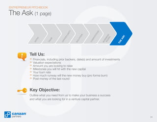 ENTREPRENEUR PITCHBOOK

T
THHE
E AS
AS K
K

BU

S
M INE
OD SS
EL

ON
TI
TI
CO
M
PE

IO
N
SO
LU
T

OR
TU
OP
P

AM
TE

IN

TR

O

NI

TY

The Ask (1 page)

Tell Us:

» Financials, including prior backers, date(s) and amount of investments
» Valuation expectations
» Amount you are looking to raise
» Milestones you will hit with the new capital
» Your burn rate
» How much runway will the new money buy (pro forma burn)
» Post-money of the last round
Key Objective:
Outline what you need from us to make your business a success
and what you are looking for in a venture capital partner.

24

 
