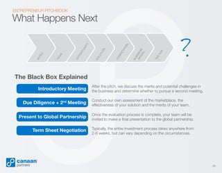 ENTREPRENEUR PITCHBOOK

K
AS
E
TH

BU

S
M INE
OD SS
EL

ON
TI
TI
CO
M
PE

IO
N
SO
LU
T

OR
TU
OP
P

AM
TE

IN

TR

O

NI

TY

What Happens Next

?

The Black Box Explained
Introductory Meeting
Due Diligence + 2nd Meeting

After the pitch, we discuss the merits and potential challenges in
the business and determine whether to pursue a second meeting.
Conduct our own assessment of the marketplace, the
effectiveness of your solution and the merits of your team.

Present to Global Partnership

Once the evaluation process is complete, your team will be
invited to make a final presentation to the global partnership.

Term Sheet Negotiation

Typically, the entire investment process takes anywhere from
2-6 weeks, but can vary depending on the circumstances.

26

 