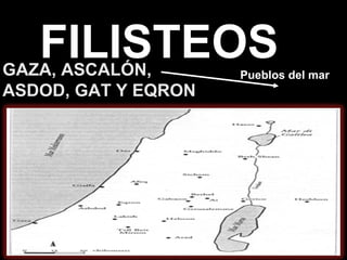 FILISTEOSPueblos del marGAZA, ASCALÓN,
ASDOD, GAT Y EQRON
 