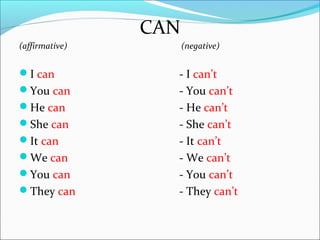 CAN
(affirmative) (negative)
I can - I can’t
You can - You can’t
He can - He can’t
She can - She can’t
It can - It can’t
We can - We can’t
You can - You can’t
They can - They can’t
 