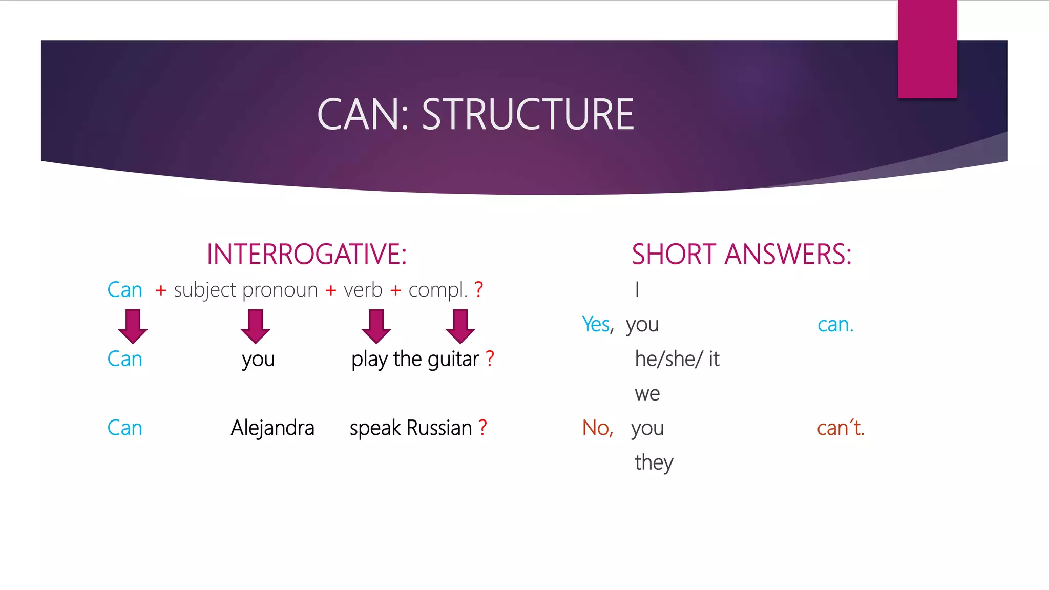 CAN: STRUCTURE
INTERROGATIVE:
Can + subject pronoun + verb + compl. ?
Can you play the guitar ?
Can Alejandra speak Russian ?
SHORT ANSWERS:
I
Yes, you can.
he/she/ it
we
No, you can´t.
they
 