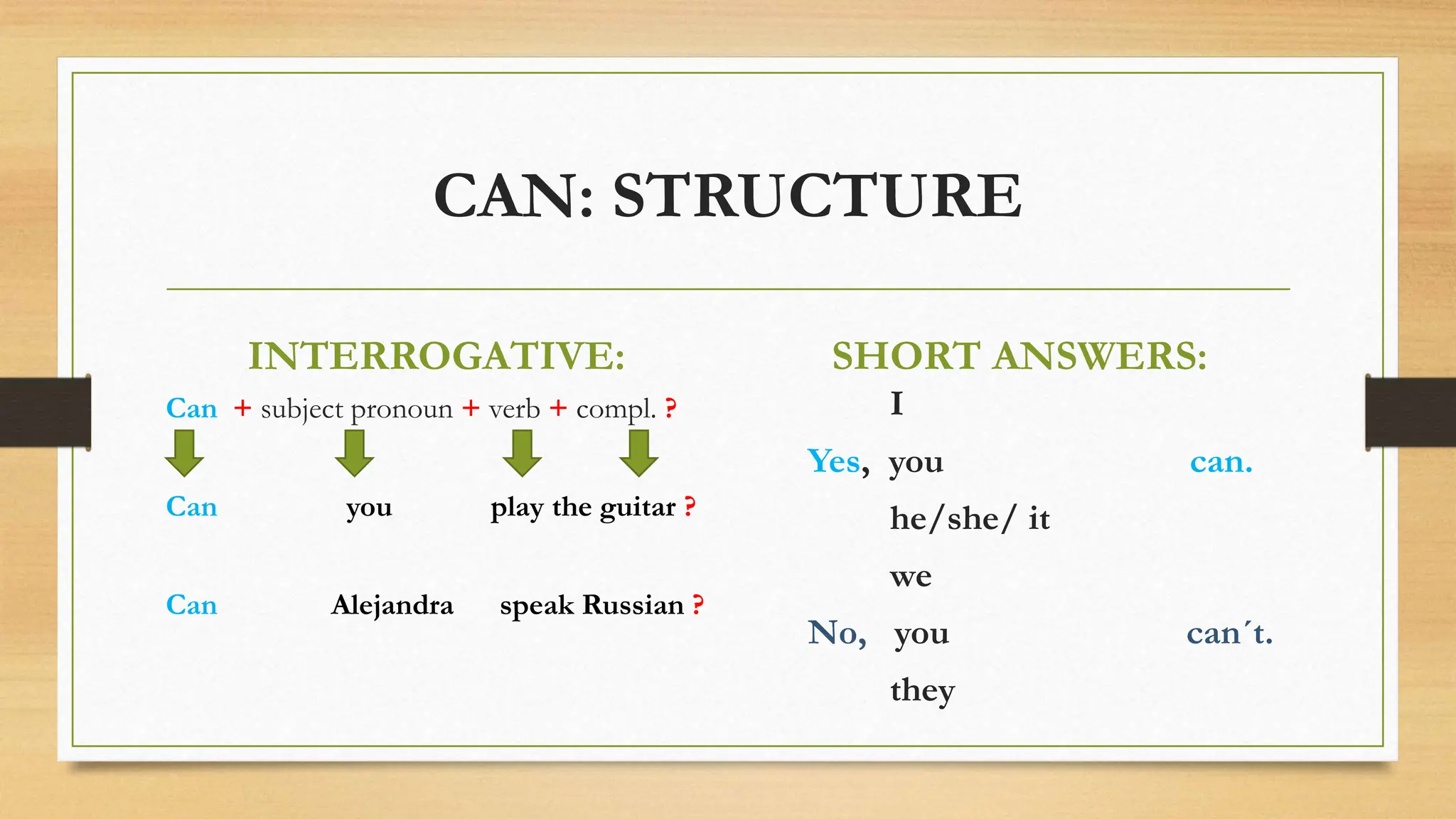 CAN: STRUCTURE
INTERROGATIVE:
Can + subject pronoun + verb + compl. ?
Can you play the guitar ?
Can Alejandra speak Russian ?
SHORT ANSWERS:
I
Yes, you can.
he/she/ it
we
No, you can´t.
they
 